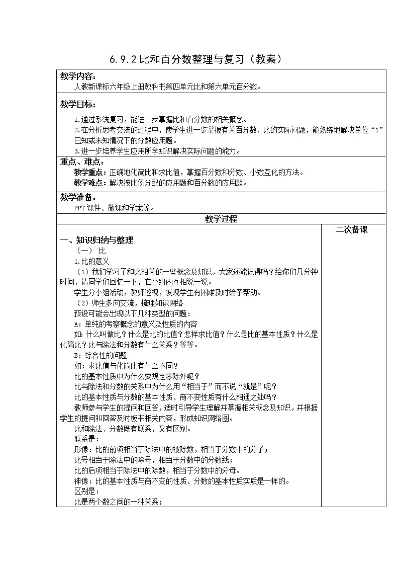 人教版六年级数学上册精品课件、精品教案和学案及达标测试6.9.2比和百分数整理与复习01