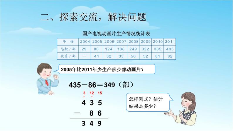 人教版三年级数学上册精品课件、精品教案和学案及达标测试3.4.4减法（1）06