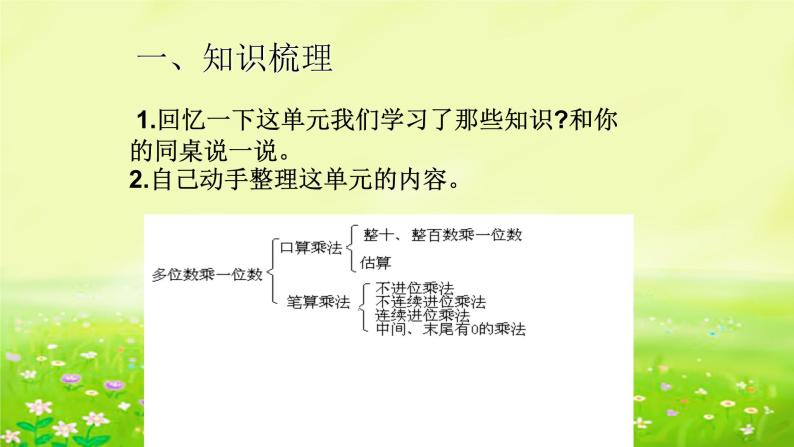 人教版三年级数学上册精品课件、精品教案和学案及达标测试3.6.12整理与复习02