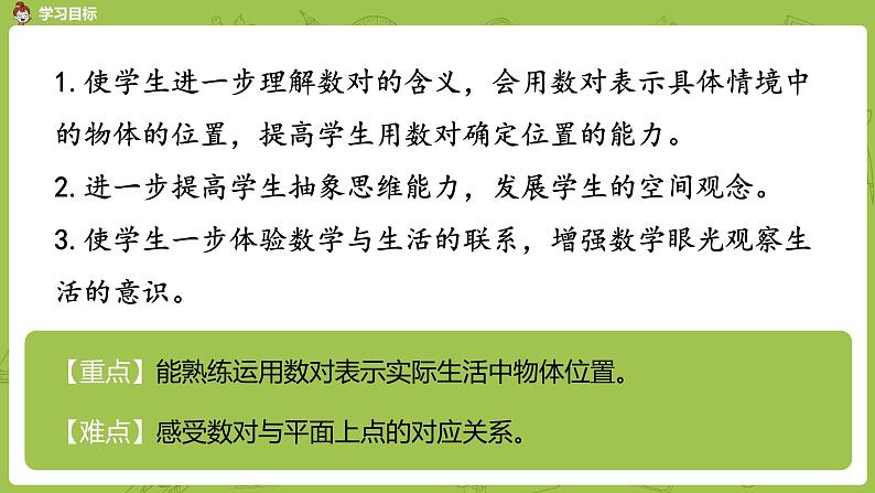 2.苏教版四下第八单元 用数对表示点的位置课件PPT第2页