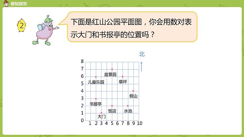 2.苏教版四下第八单元 用数对表示点的位置课件PPT第7页
