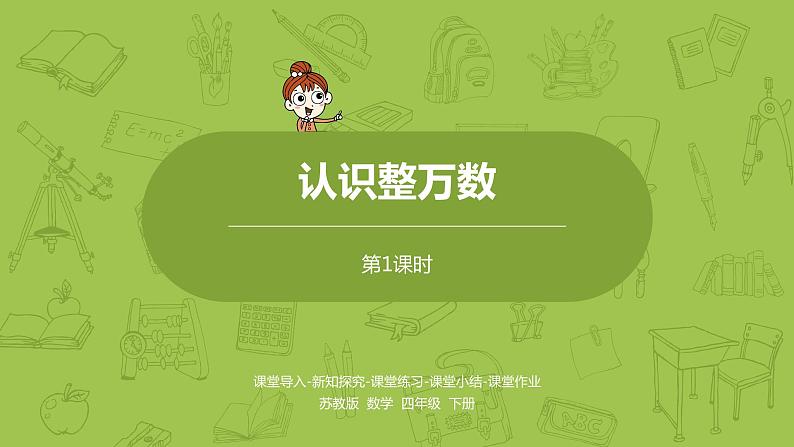 1.苏教版四下第二单元 认识整万数课件PPT01