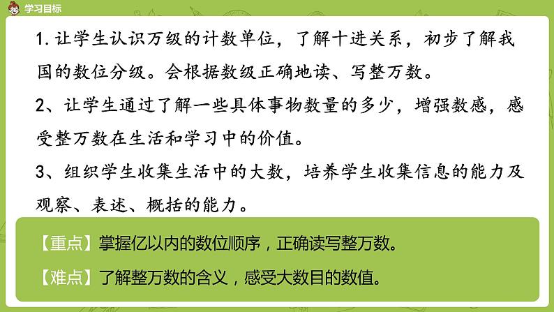 1.苏教版四下第二单元 认识整万数课件PPT02