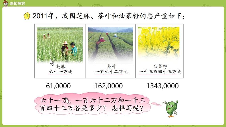 1.苏教版四下第二单元 认识整万数课件PPT04
