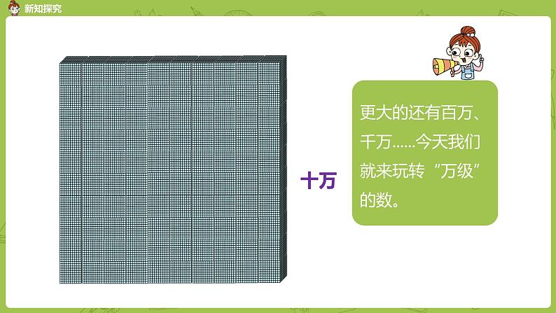 1.苏教版四下第二单元 认识整万数课件PPT08