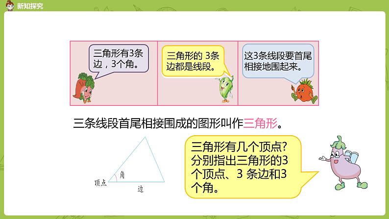 1.苏教版四下第七单元 认识三角形课件PPT第8页