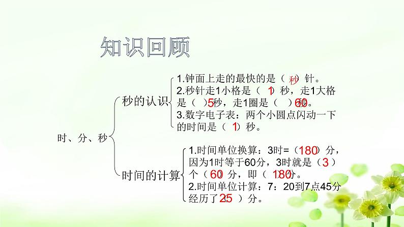 人教版三年级数学上册精品课件、精品教案和学案及达标测试3.1.3《时、分、秒的练习》02