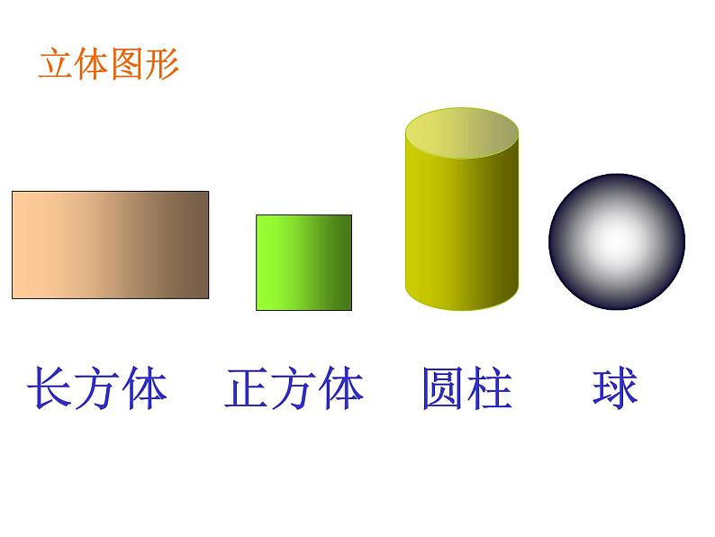人教版数学一年级下册-01认识图形(二)-课件07第2页