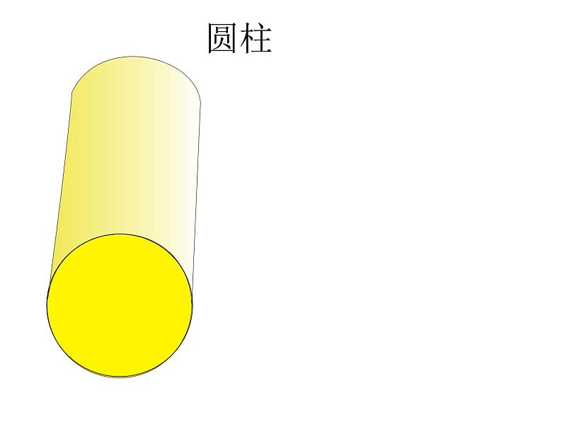 人教版数学一年级下册-01认识图形(二)-课件07第6页