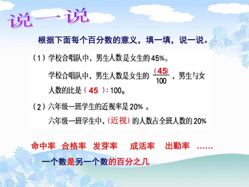 小学数学苏教版六年级上册六 百分数授课课件ppt