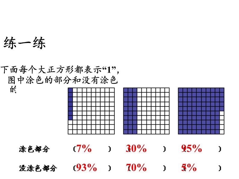 苏教版数学六年级上册 六 百分数-(1) 课件06