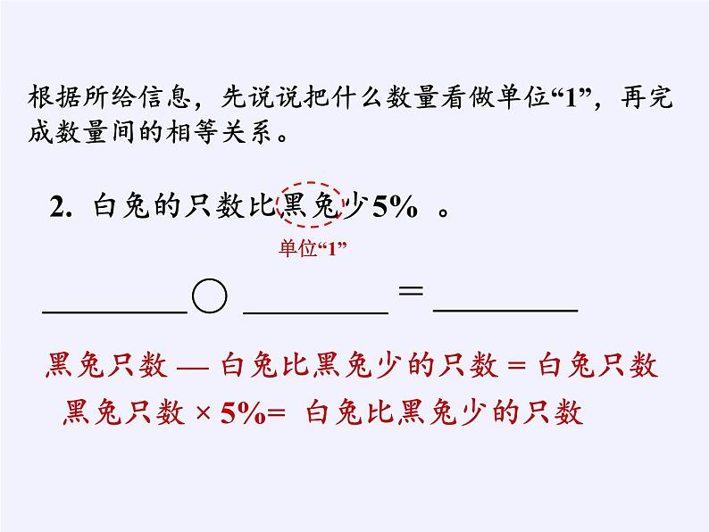 苏教版数学六年级上册 六 百分数(3) 课件第3页