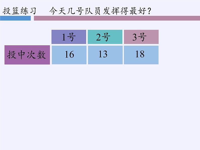 苏教版数学六年级上册 六 百分数(2) 课件第5页