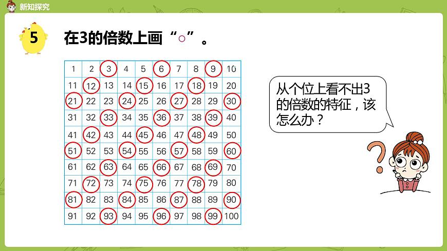 3.蘇教版五下第三單元 第3課時 3的倍數(shù)特征課件PPT第5頁