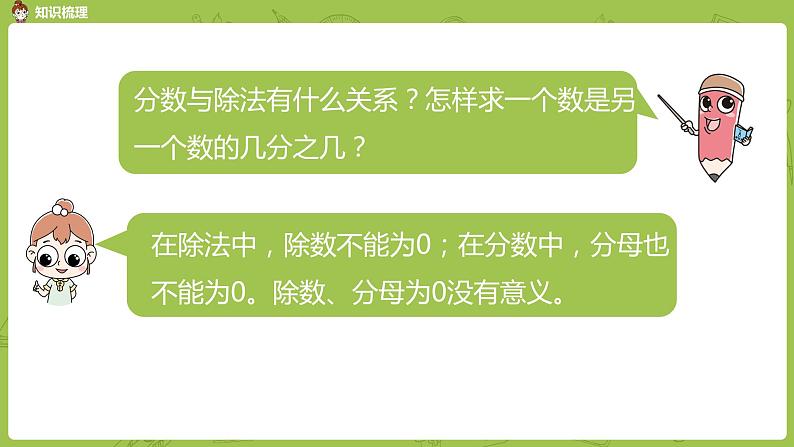 14.苏教版五下第四单元 第14课时 整理与练习(1)课件PPT第6页