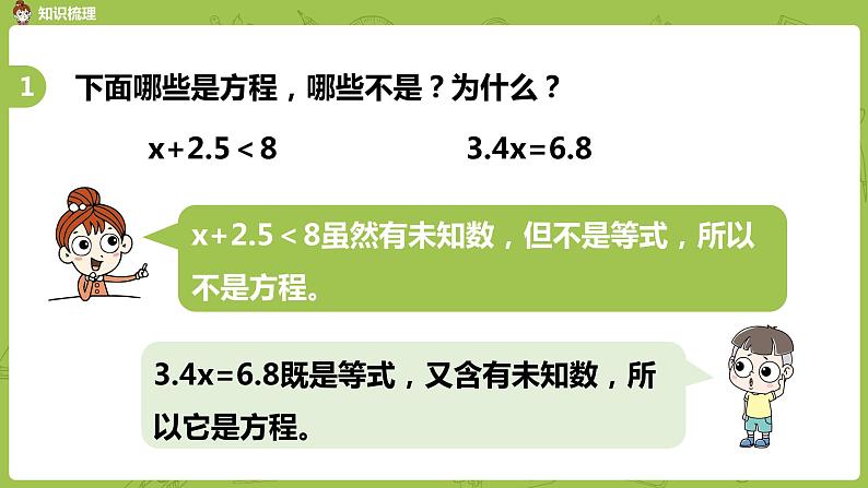 1.苏教版五下第八单元 第1课时 整理与复习(1)课件PPT04