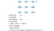 青岛版 (五四制)三年级上册二 走进新农村——位置与变换单元测试课后测评