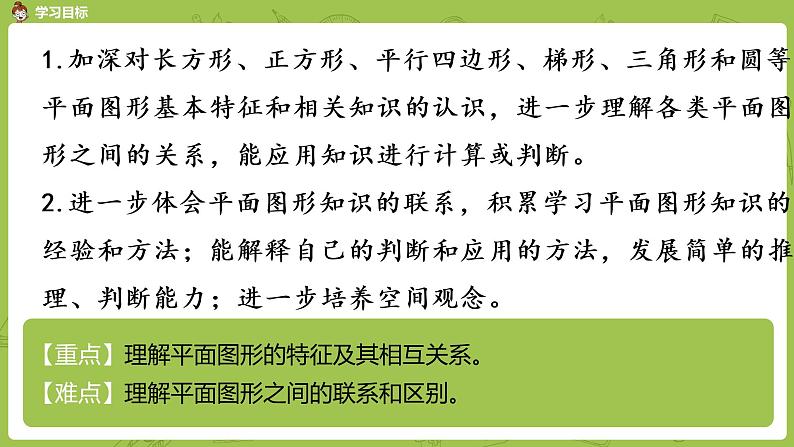 2.苏教版六下 总复习·图形与几何课时2课件PPT第2页