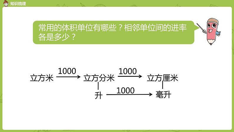 6.苏教版六下 总复习·图形与几何课时6课件PPT05