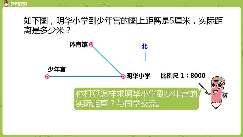 6.苏教版六下第四单元比例第6课时课件PPT第4页