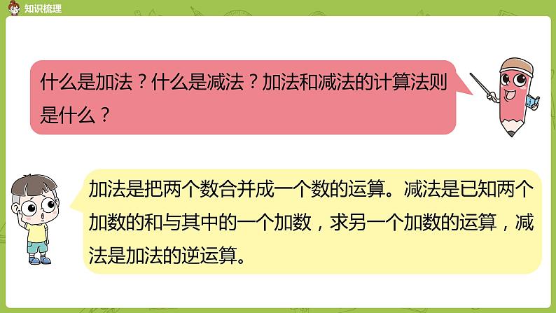 5.苏教版六下总复习·数与代数课时5课件PPT第3页