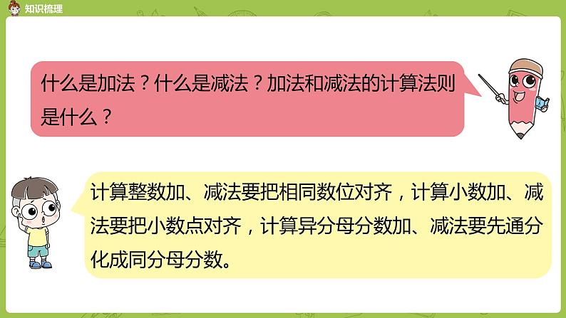 5.苏教版六下总复习·数与代数课时5课件PPT第4页
