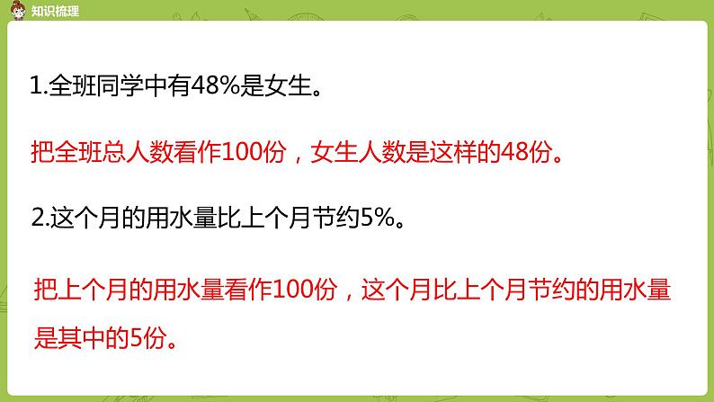 7.苏教版六下总复习·数与代数课时7课件PPT第5页