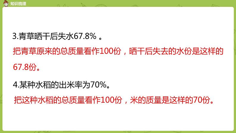 7.苏教版六下总复习·数与代数课时7课件PPT第6页