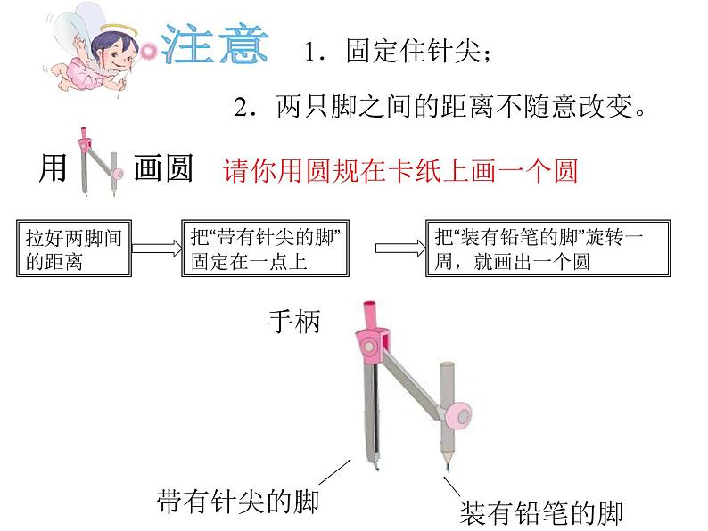 2.1 圆的认识(41)(课件)-2021-2022学年数学六年级上册-西师大版第5页