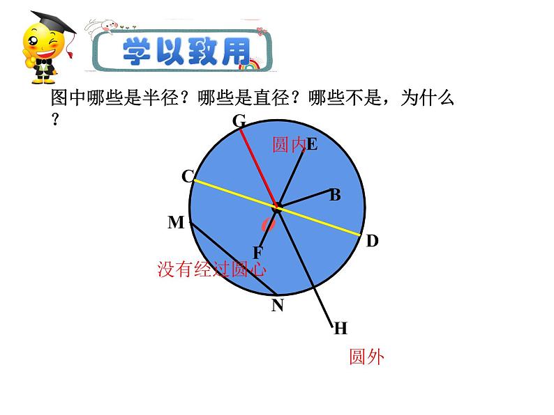2.1 圆的认识(41)(课件)-2021-2022学年数学六年级上册-西师大版第8页