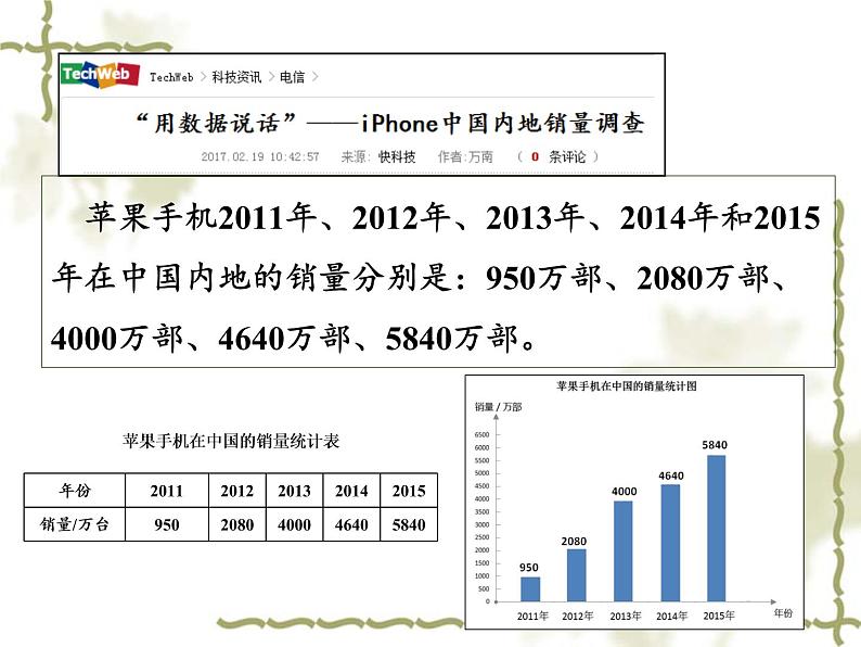 五年级数学下册课件 折线统计图(4) 西师大版第4页