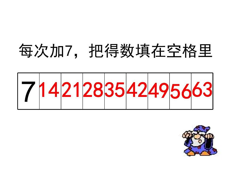 3.1 6,7的乘法口诀(课件)-2021-2022学年数学二年级上册-西师大版 (1)03