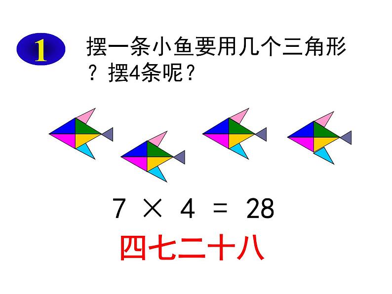 3.1 6,7的乘法口诀(课件)-2021-2022学年数学二年级上册-西师大版 (1)07