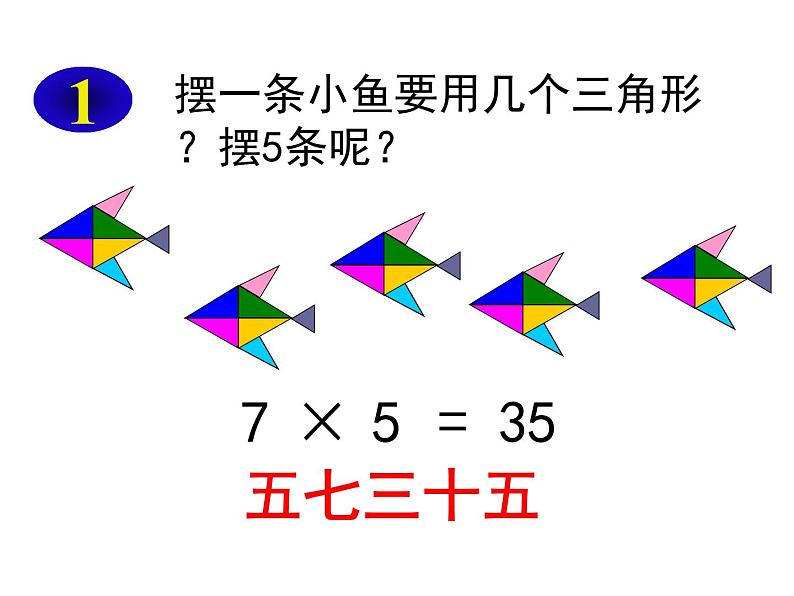 3.1 6,7的乘法口诀(课件)-2021-2022学年数学二年级上册-西师大版 (1)08
