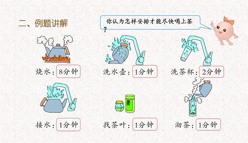 2021-2022学年人教版四年级数学上册第八单元数学广角—优化 教学课件.pptx第4页