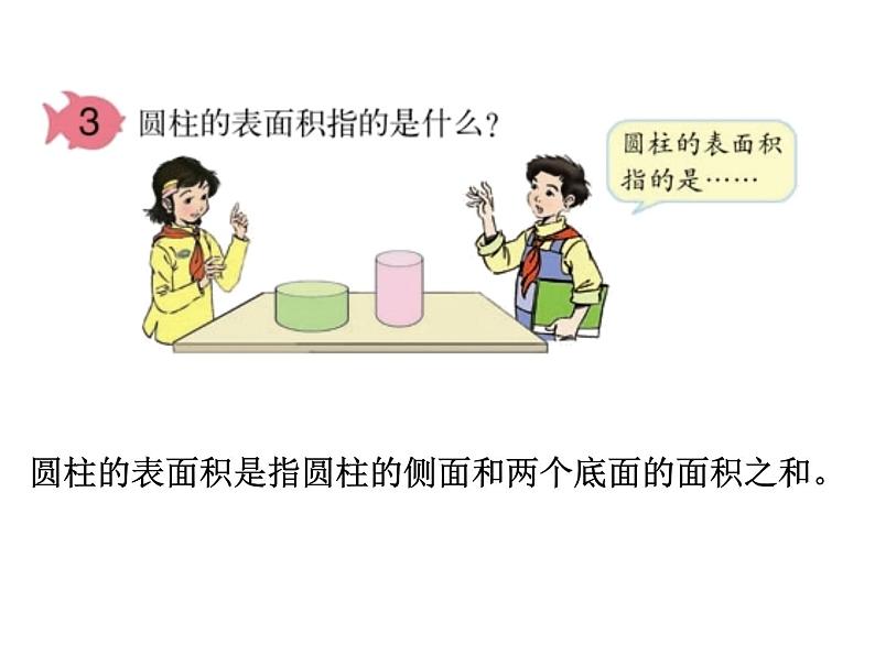 人教版六年级上册数学课件:5.1圆柱的表面积第5页