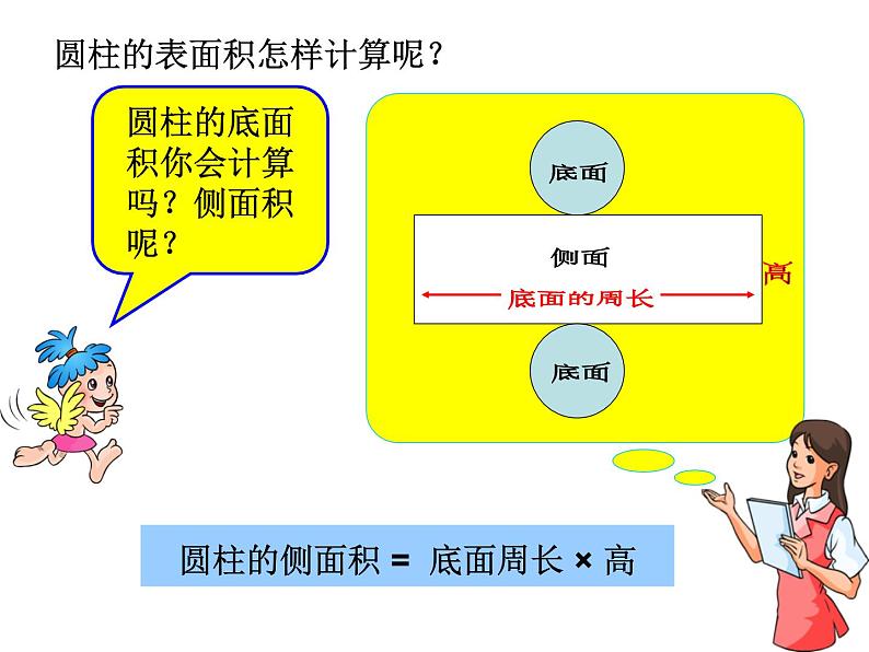 人教版六年级上册数学课件:5.1圆柱的表面积第7页