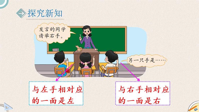 北师大版一年级数学上册 5位置与顺序 第3课时 左右 课件第4页