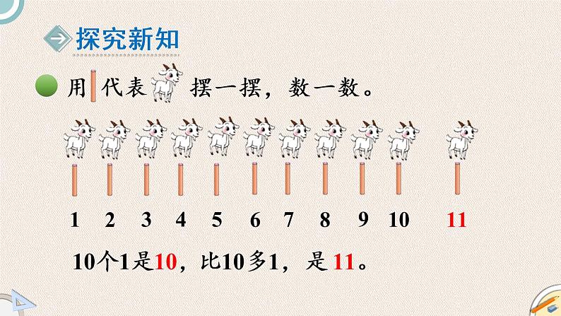北师大版一年级数学上册 7加与减(二) 第1课时 古人计数 课件第3页