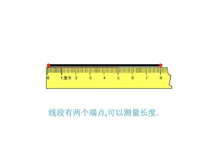 西师大版四年级数学上册 3.1 线段、直线和射线课件PPT04