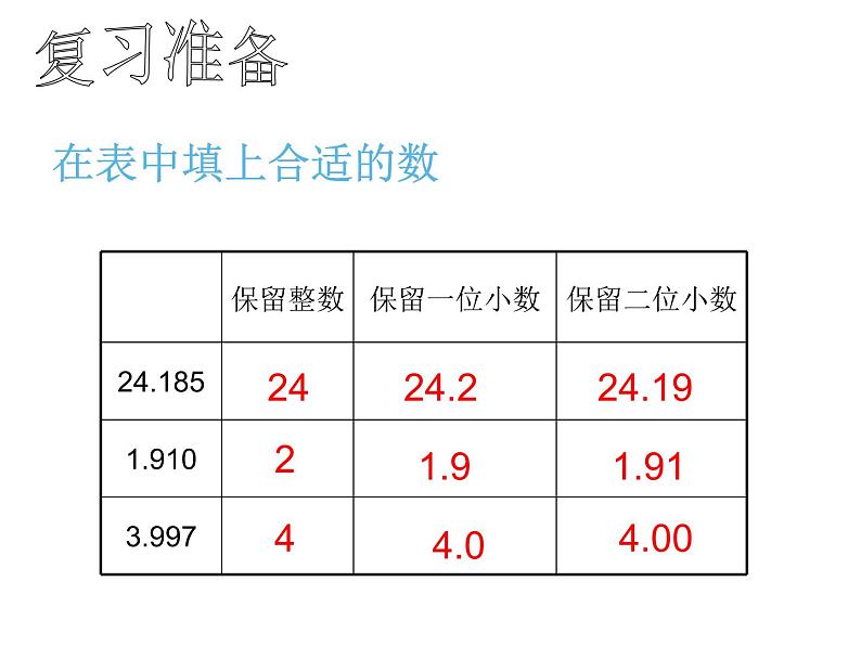 西师大版五年级数学上册 1.3 积的近似值课件PPT第2页