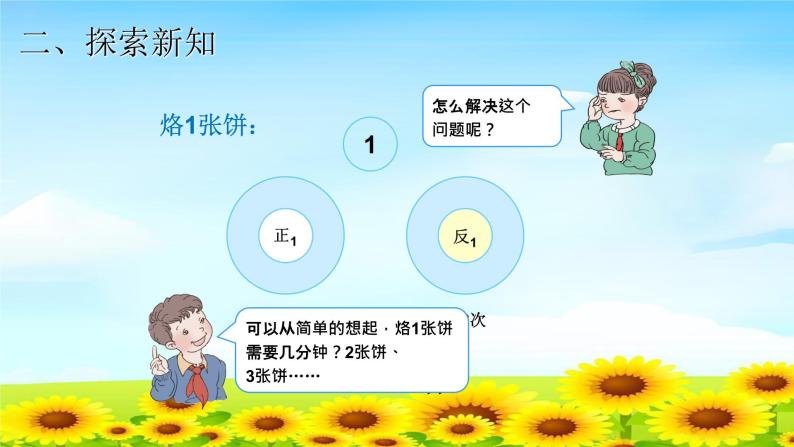 4.8.2烙饼问题 课件+教案+学案+练习04