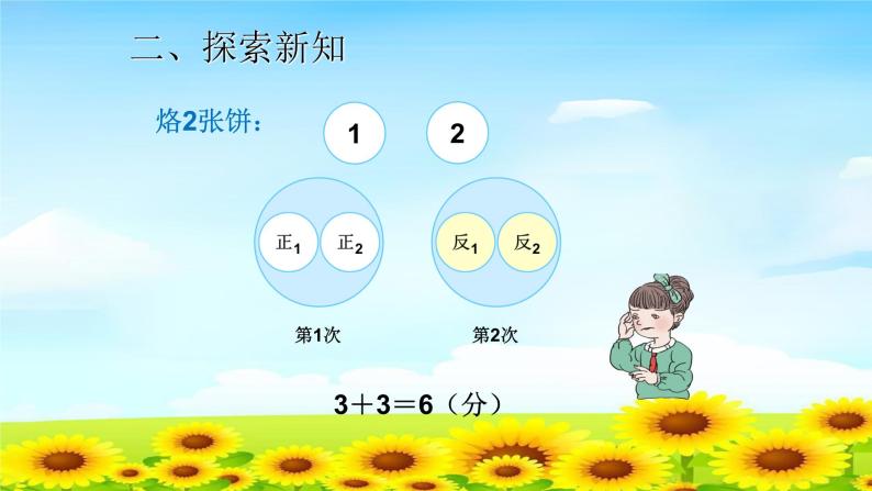 4.8.2烙饼问题 课件+教案+学案+练习05