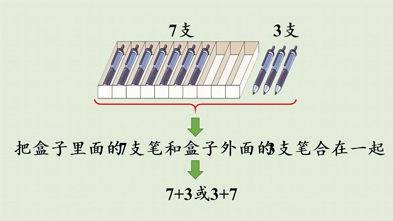 西师版一上第二单元第8课时 10的加减课件PPT05