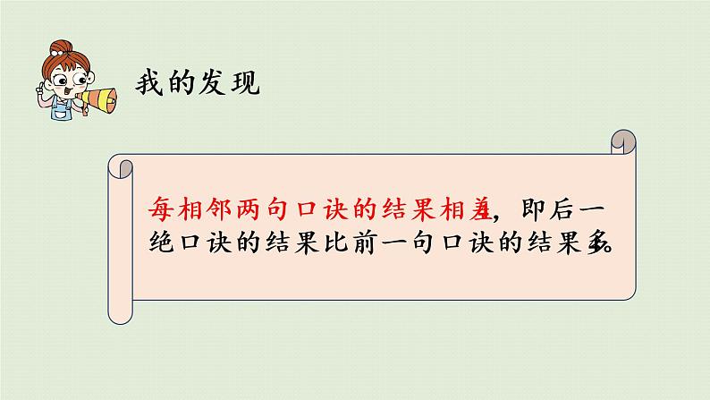 西师版二上第一单元第7课时 4的乘法口诀课件PPT08