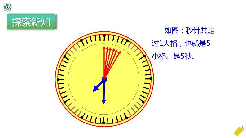 1.1《秒的认识》课件第8页