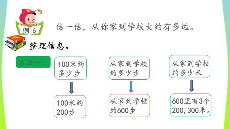 新人教版三年级数学上册3测量3.2.2估测距离教学PPT课件05