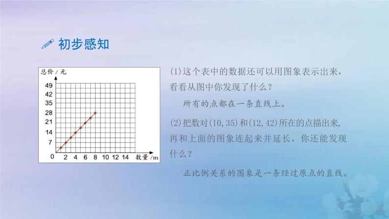 新人教版六年级数学下册4比例5正比例的意义课件107