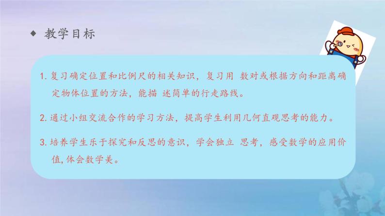 新人教版六年级数学下册6整理与复习16图形与几何__图形与位置课件02