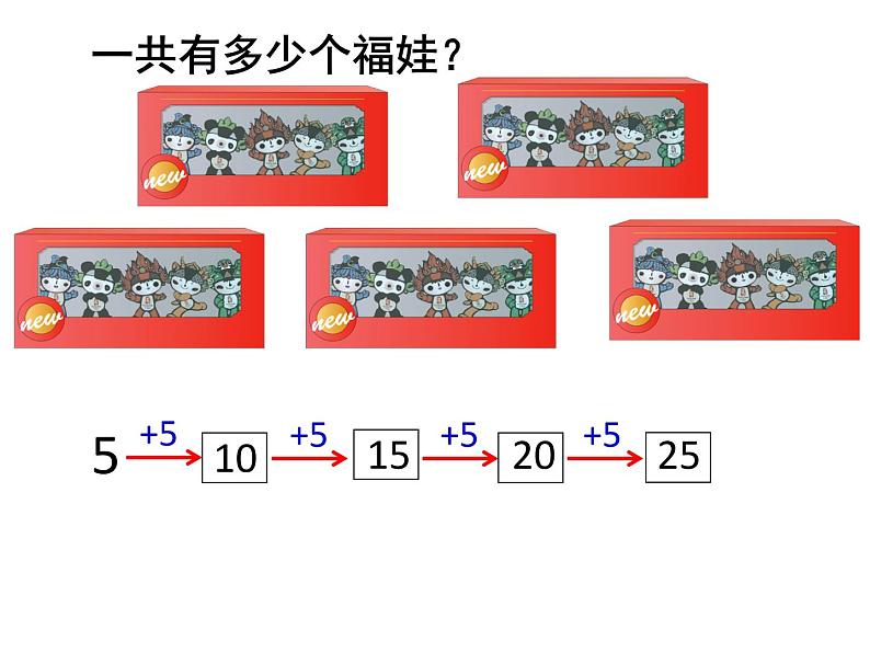 二年级数学上册教学课件-4.2.1 5的乘法口诀4-人教版03